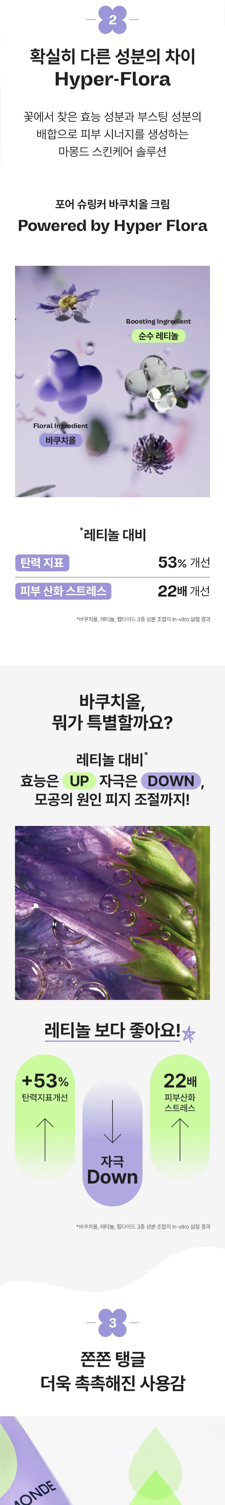 [모공탄력] 마몽드 포어 슈링커 바쿠치올 크림 60ml 기획/단품 상세페이지 9